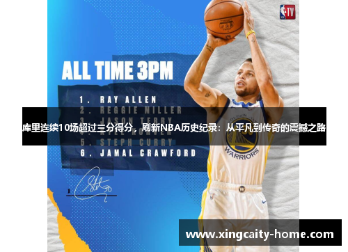 库里连续10场超过三分得分，刷新NBA历史纪录：从平凡到传奇的震撼之路